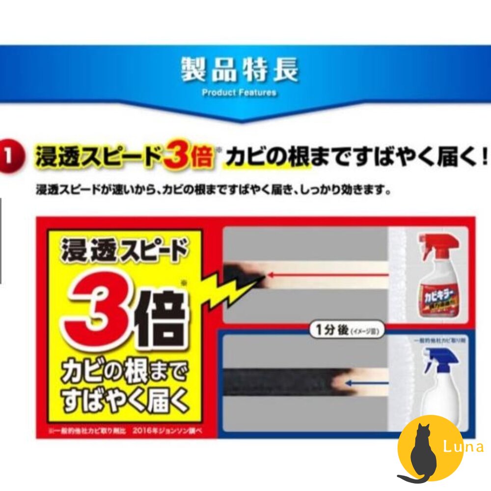 日本 SC Johnson 莊臣 浴室 除霉噴霧 本體+補充罐 強力除霉 除黴 除霉-圖片-6