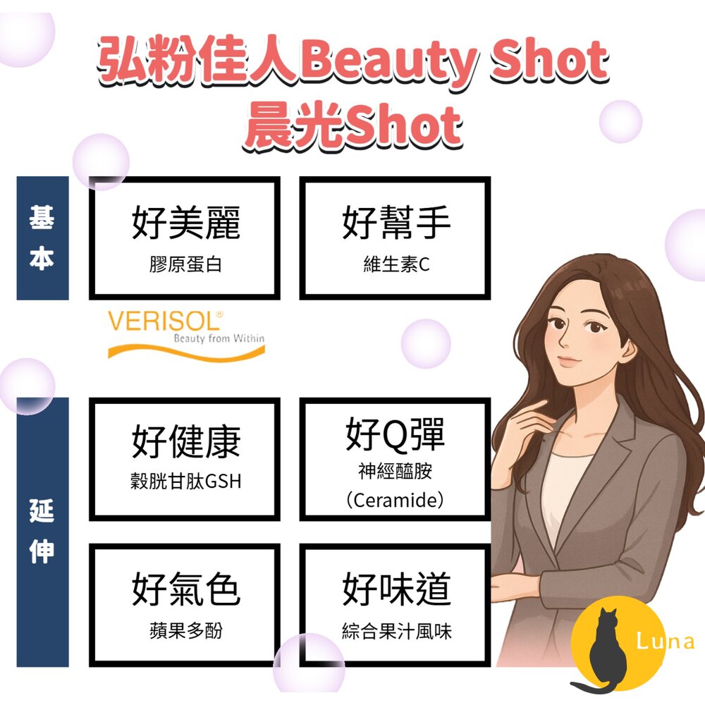 日本原料 台灣製造 弘粉佳人 晶研粉 晨光shot 星月shot 膠原蛋白 GABA 酸棗仁 穀胱甘肽-圖片-2