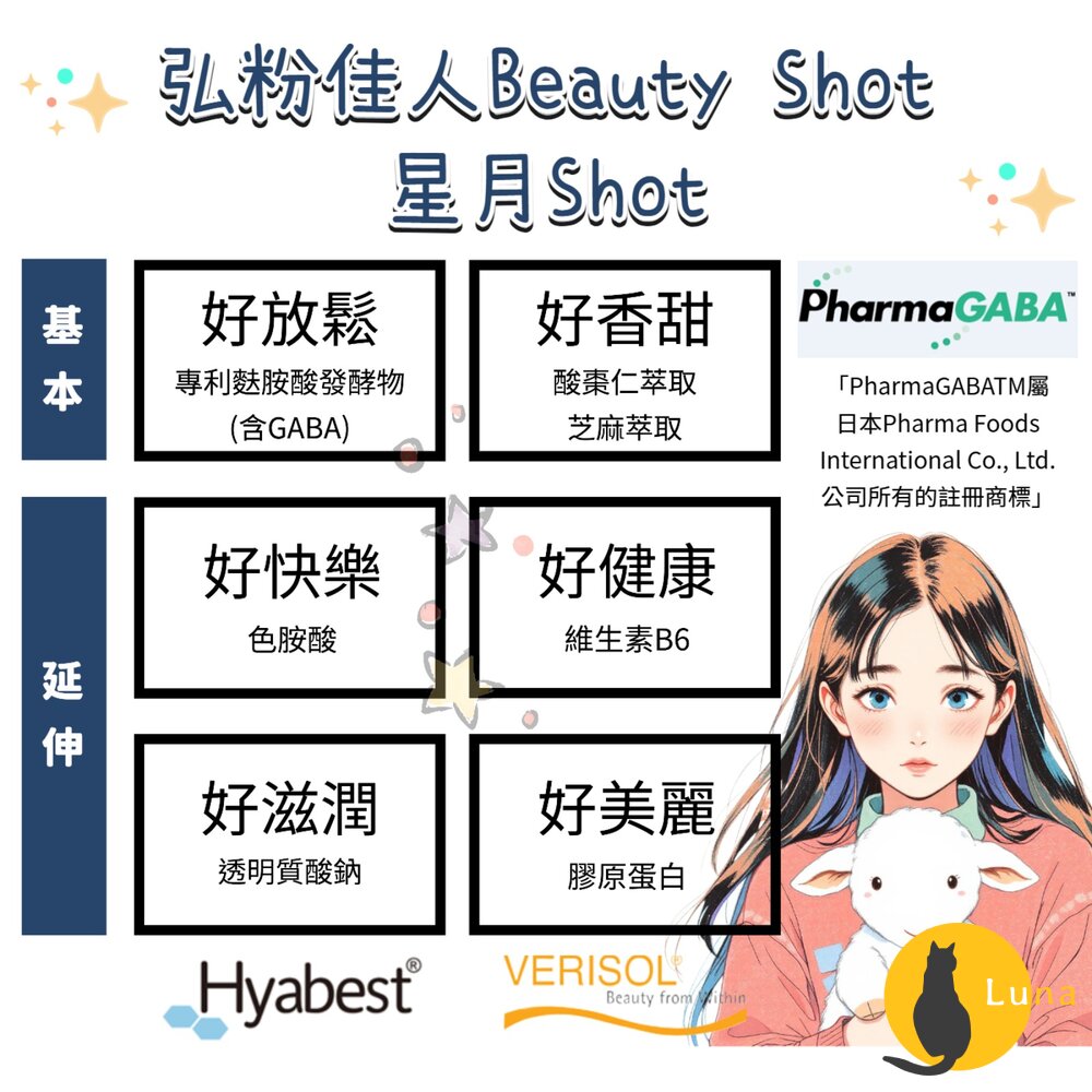 日本原料 台灣製造 弘粉佳人 晶研粉 晨光shot 星月shot 膠原蛋白 GABA 酸棗仁 穀胱甘肽-圖片-3