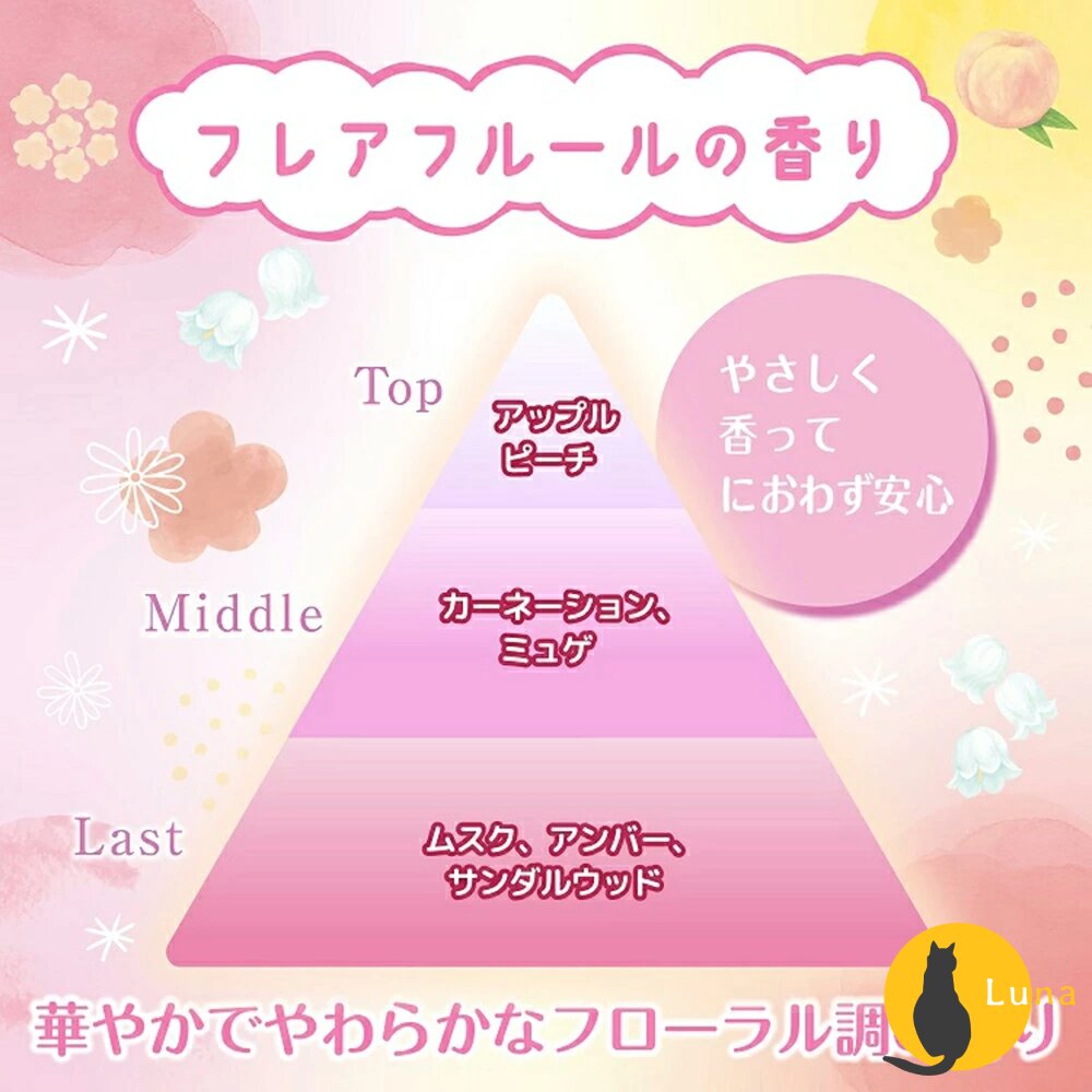 日本 ST 雞仔牌 消臭力 攜帶型 廁所 消臭 芳香噴霧 9ml 隨身攜帶 馬桶除臭 噴霧-圖片-7