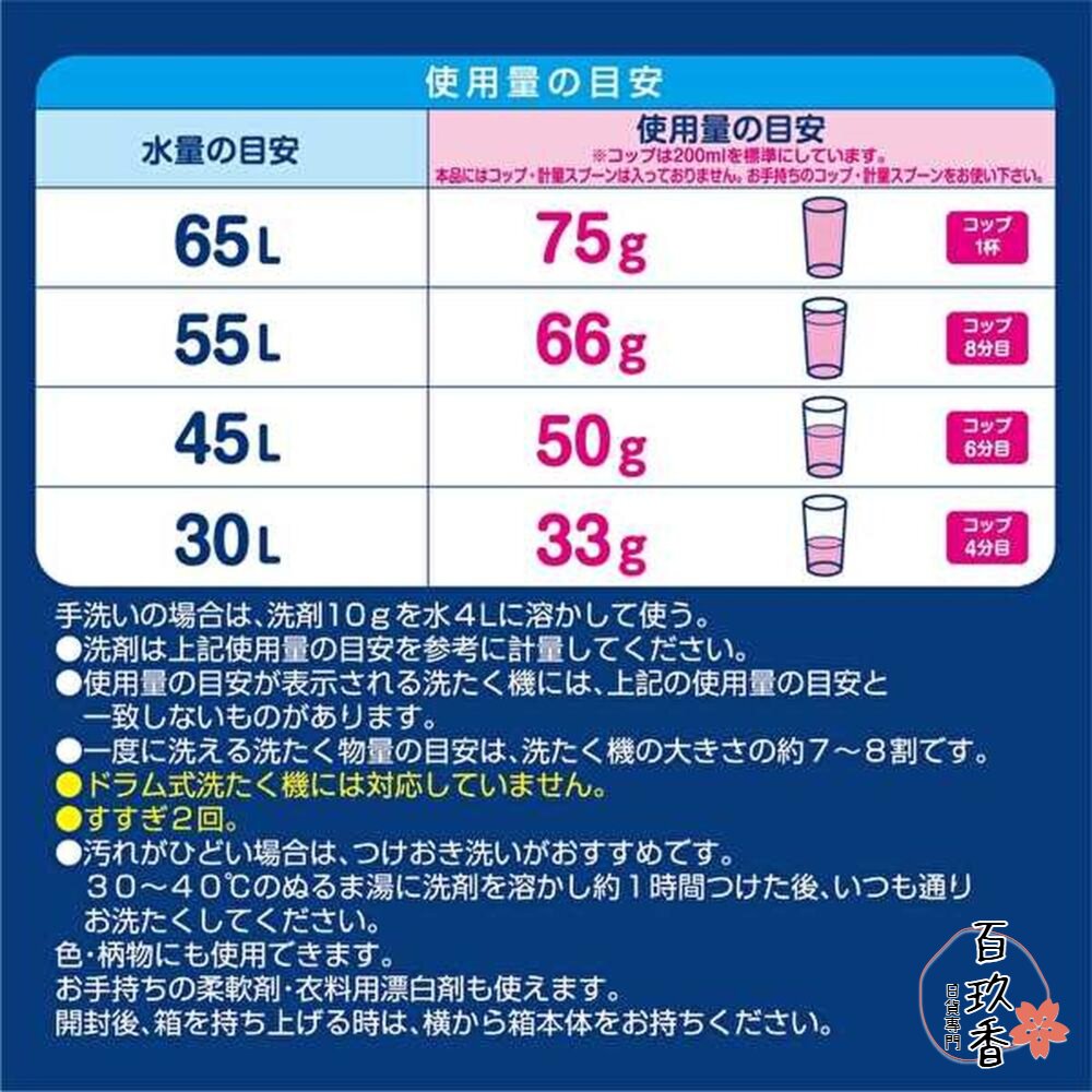 日本 NS FAFA 熊寶貝 洗衣粉 3.3kg 5kg 無磷 大包裝 大容量 去汙 環保 易分解 封面照片