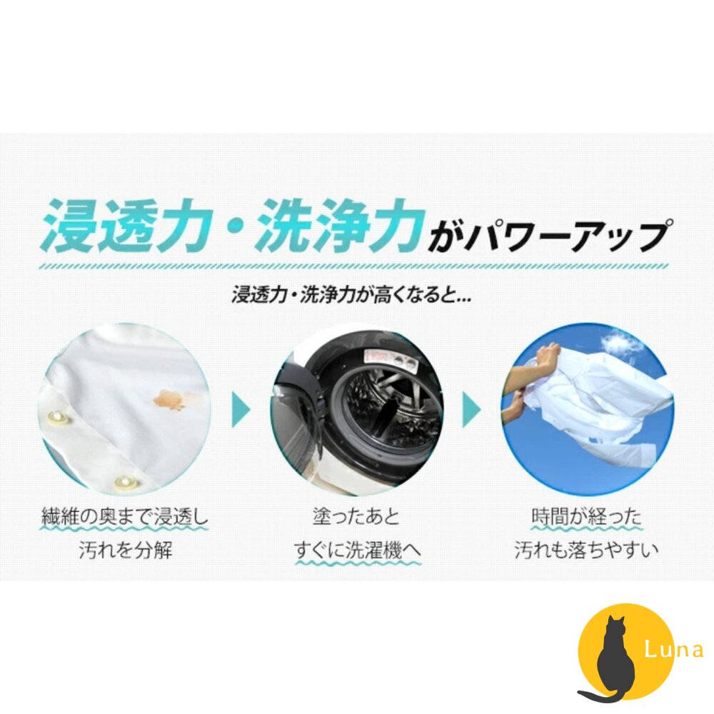 日本 AIMEDIA 浸透力1.4倍 衣領袖口去漬棒 去垢 去漬 不沾手 不傷衣物-圖片-11