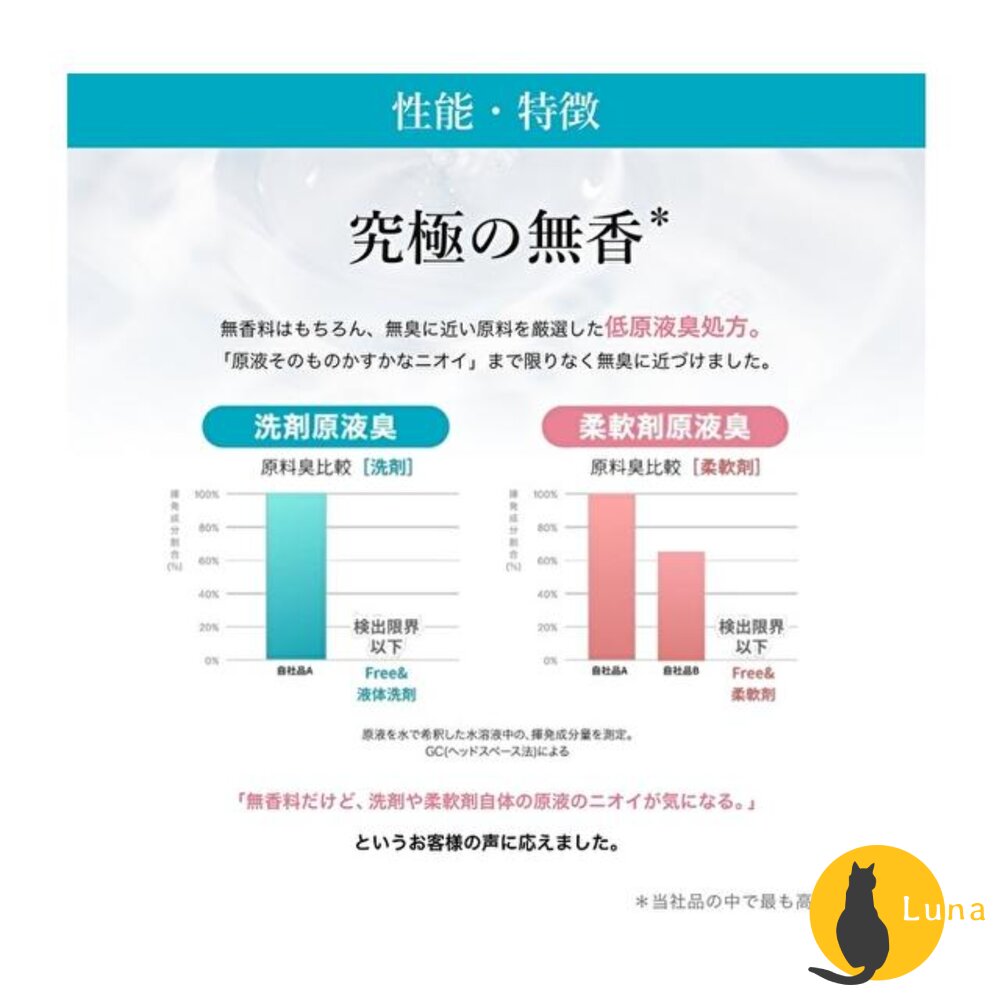 日本 NS FAFA 熊寶貝 洗衣精 無香 抗菌 除臭 無添加 嬰兒用 不含螢光劑-圖片-3