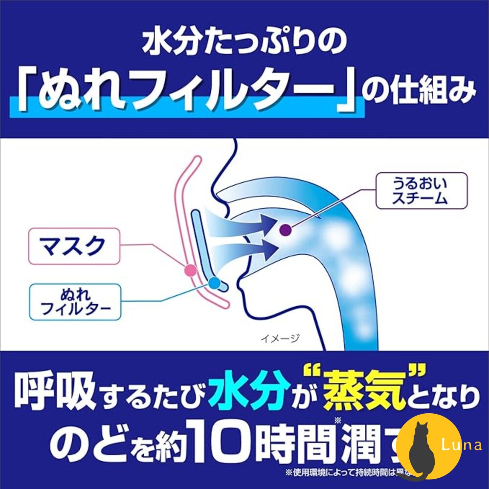 日本 小林製藥 睡眠 加濕口罩 日用 夜用 保濕口罩 口罩 蒸氣 平面口罩 立體口罩-圖片-4