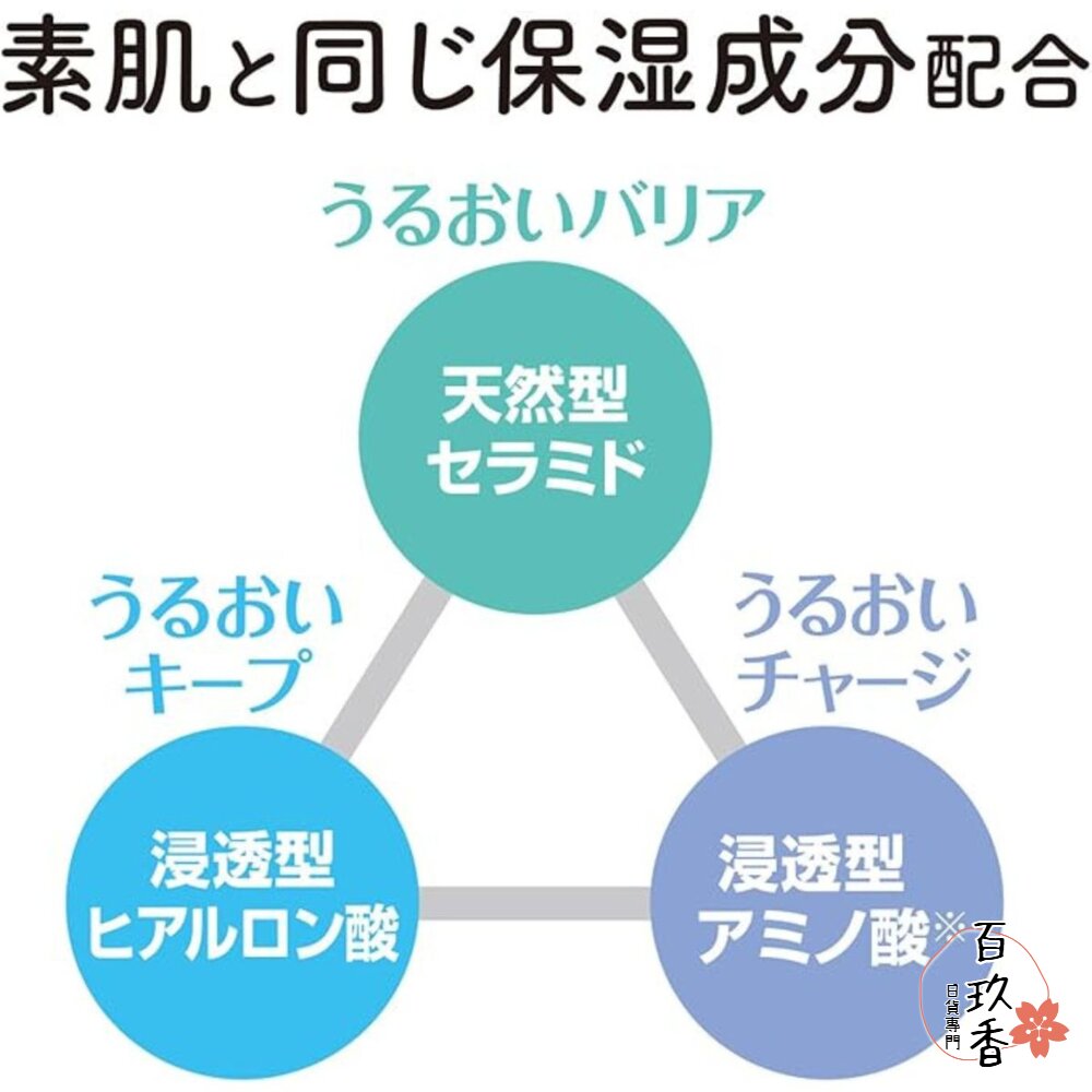 日本 COW 牛乳石鹼 植物性 無添加 沐浴乳500ml 敏感肌適用 敏弱肌 保濕 零添加 封面照片