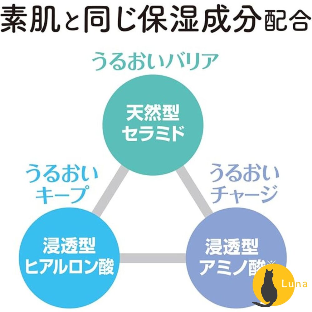 日本 COW 牛乳石鹼 植物性 無添加 沐浴乳500ml 敏感肌適用 敏弱肌 保濕 零添加-圖片-1