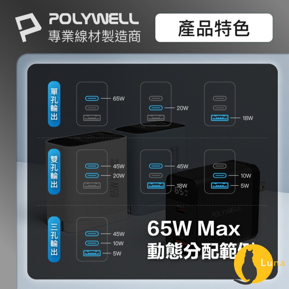 POLYWELL 65W 數顯 三孔 PD 快充頭 雙USB-C+USB GaN氮化鎵 寶利威爾-圖片-6