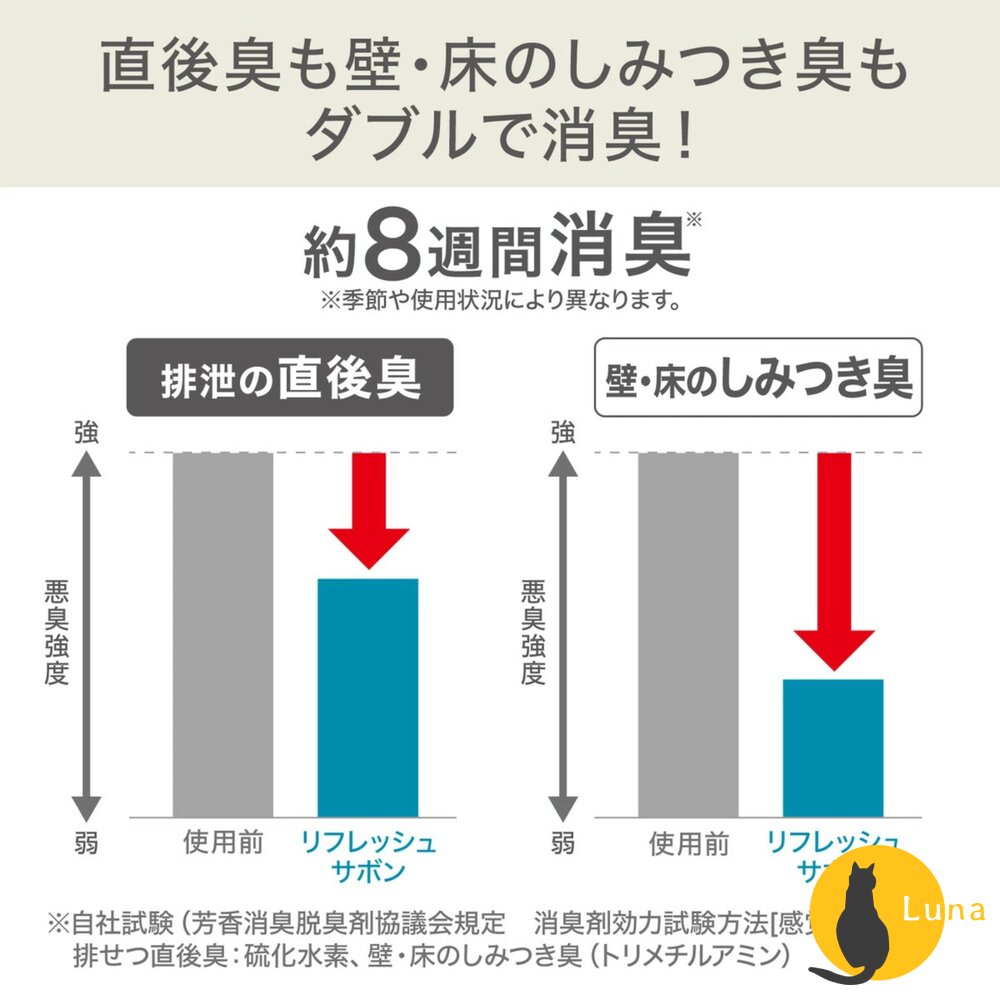 日本 ST 雞仔牌 消臭力 DEOPITA 掛式 廁所 除臭劑 芳香劑 消臭 除臭 可補充 浴室 馬桶-圖片-8