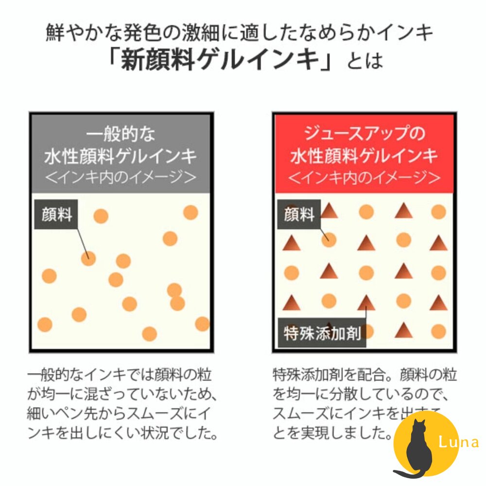 日本 PILOT 百樂 超級果汁筆 經典 復古色 0.4mm 好寫 省力 流暢-圖片-4