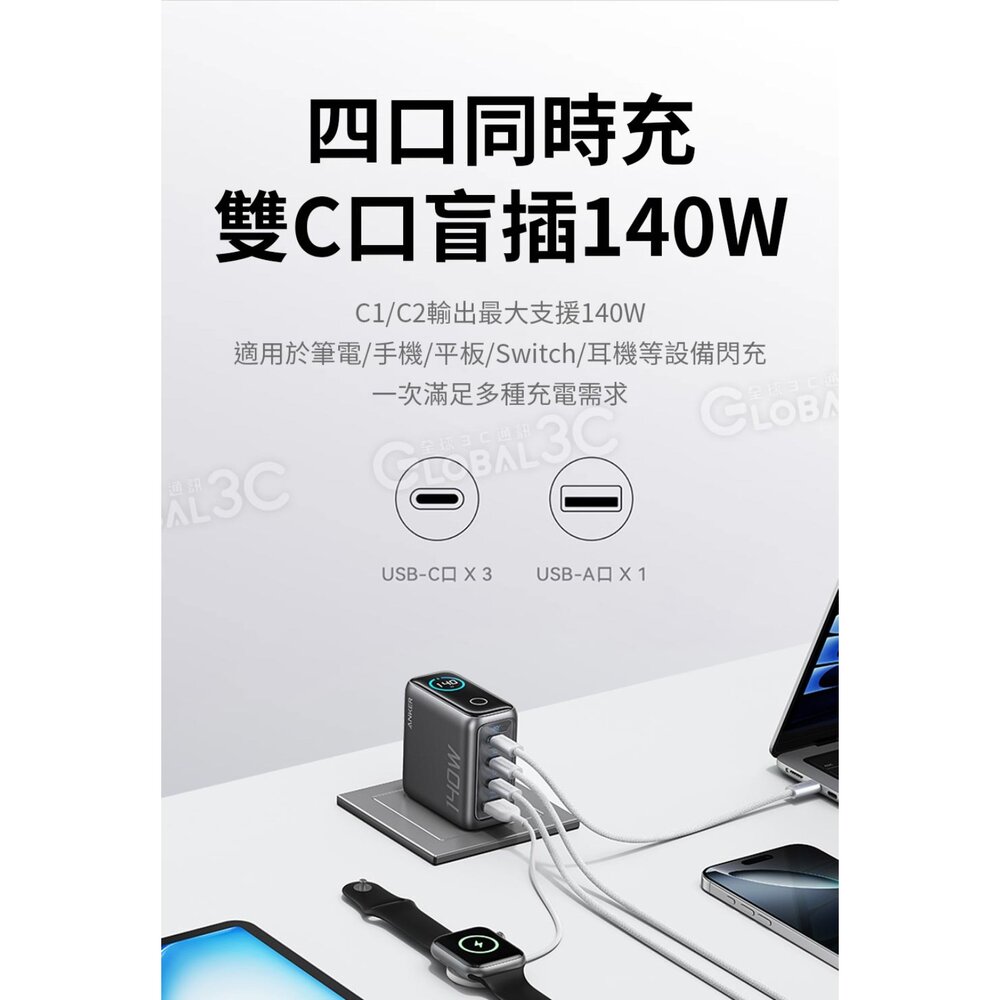 Anker Zolo 140W 四口氮化鎵充電器控制輸出螢幕顯示智能溫控體積小巧筆