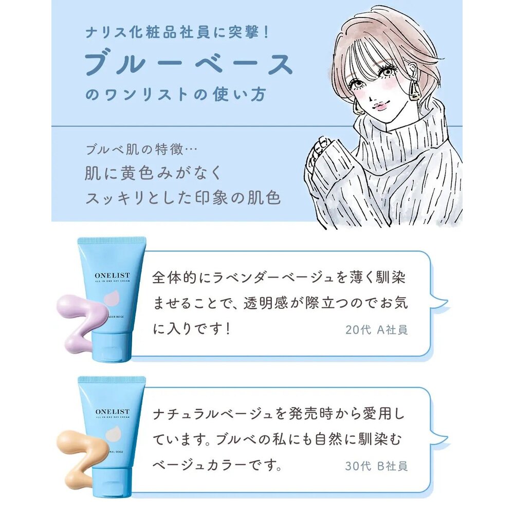 日本直送|預購|ONELIST 7合一 多功能保濕日霜-圖片-1