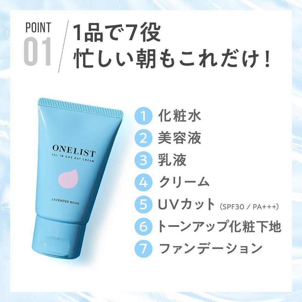 日本直送|預購|ONELIST 7合一 多功能保濕日霜-圖片-6