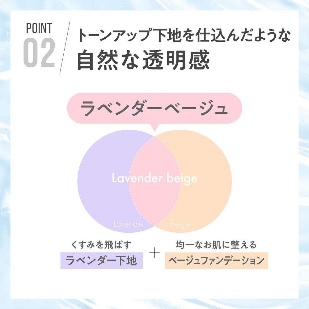 日本直送|預購|ONELIST 7合一 多功能保濕日霜-圖片-7