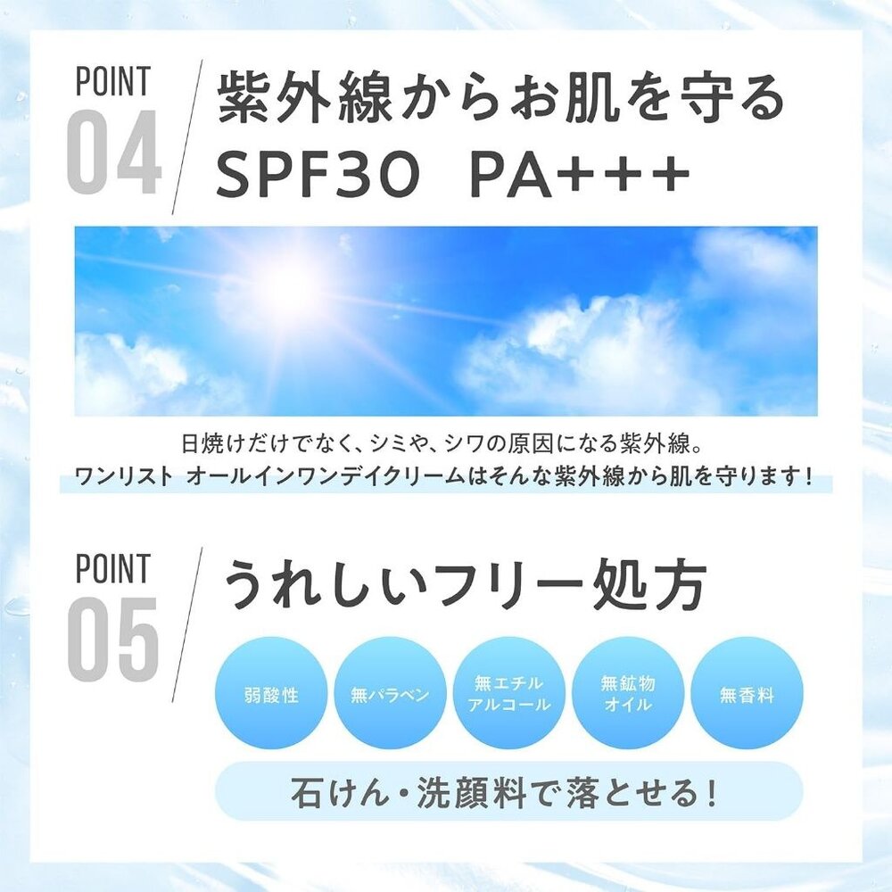 日本直送|預購|ONELIST 7合一 多功能保濕日霜-圖片-8