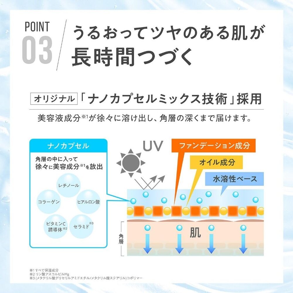 日本直送|預購|ONELIST 7合一 多功能保濕日霜-圖片-9