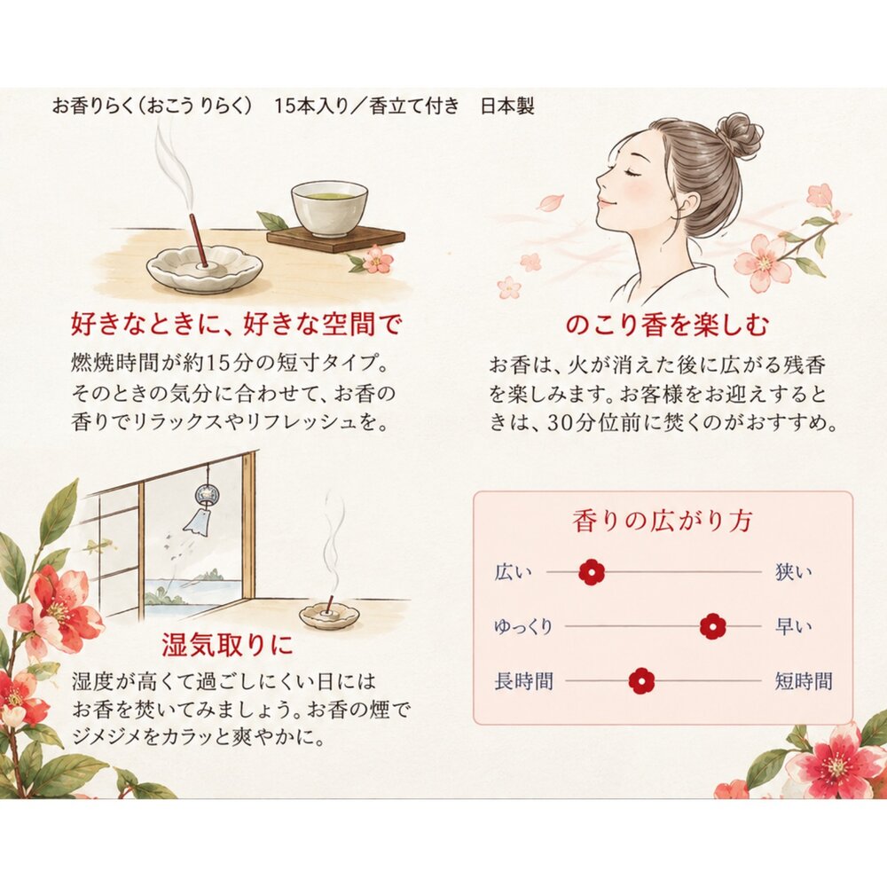 日本直送 |日本香堂新款 大香RIRAKU 迷你線香 |3盒組(同一香味)-圖片-11