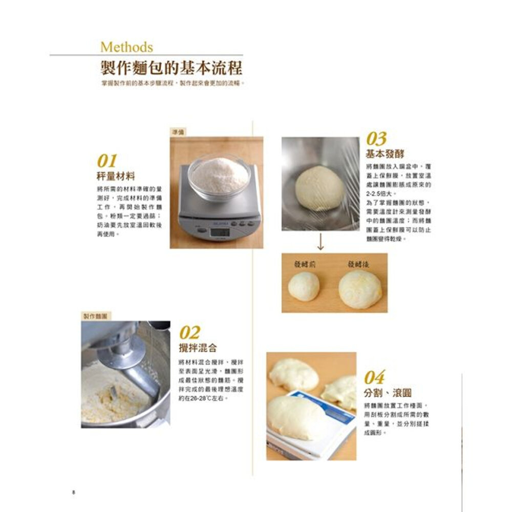 做自己愛吃的麵包 作者: 陳國勝、陳明裡、李明倫 烘焙書 麵包書-圖片-3