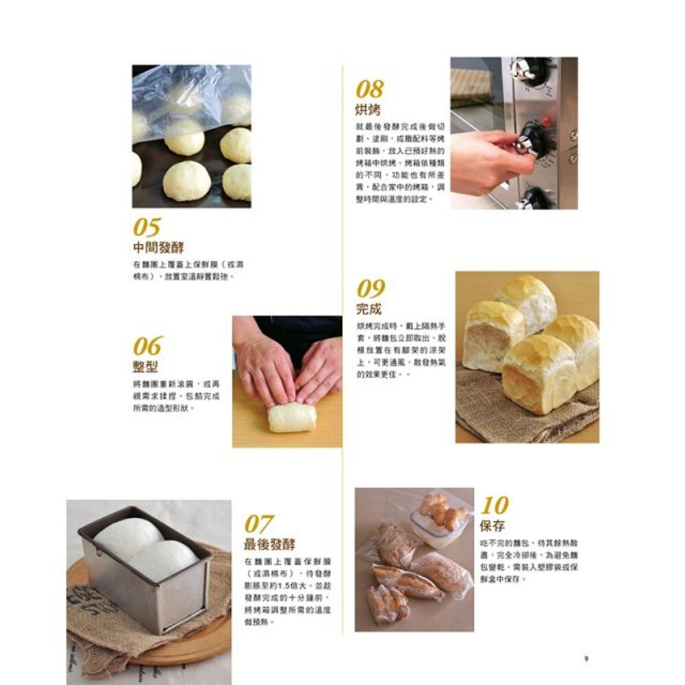 做自己愛吃的麵包 作者: 陳國勝、陳明裡、李明倫 烘焙書 麵包書-圖片-4