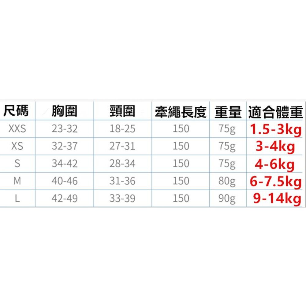✨台灣 ✨ 寵物胸背帶 寵物牽引繩 狗狗胸背帶 貓咪胸背帶 防暴衝胸背帶 背心胸背帶 貓背心 狗背心-圖片-1