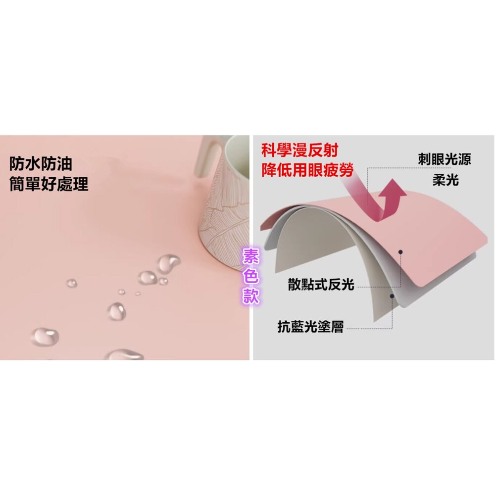 ✨台灣 ✨ 桌墊 防水桌墊 滑鼠墊 電腦桌墊 大滑鼠墊 辦公室桌墊-圖片-7
