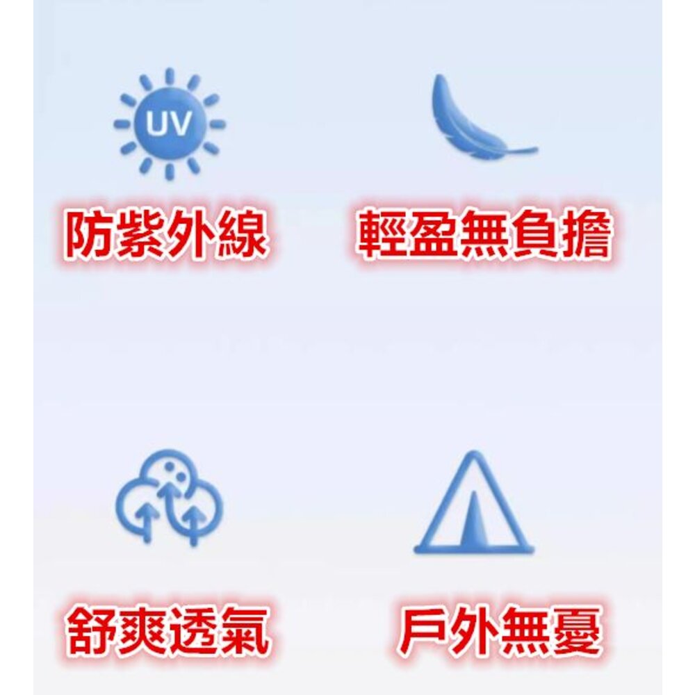 ✨台灣出貨✨ 男/女 防曬帽 釣魚防曬帽 戶外防曬帽 可拆面罩 漁夫帽 登山帽 釣魚帽 防曬遮陽帽 防曬漁夫帽-圖片-2