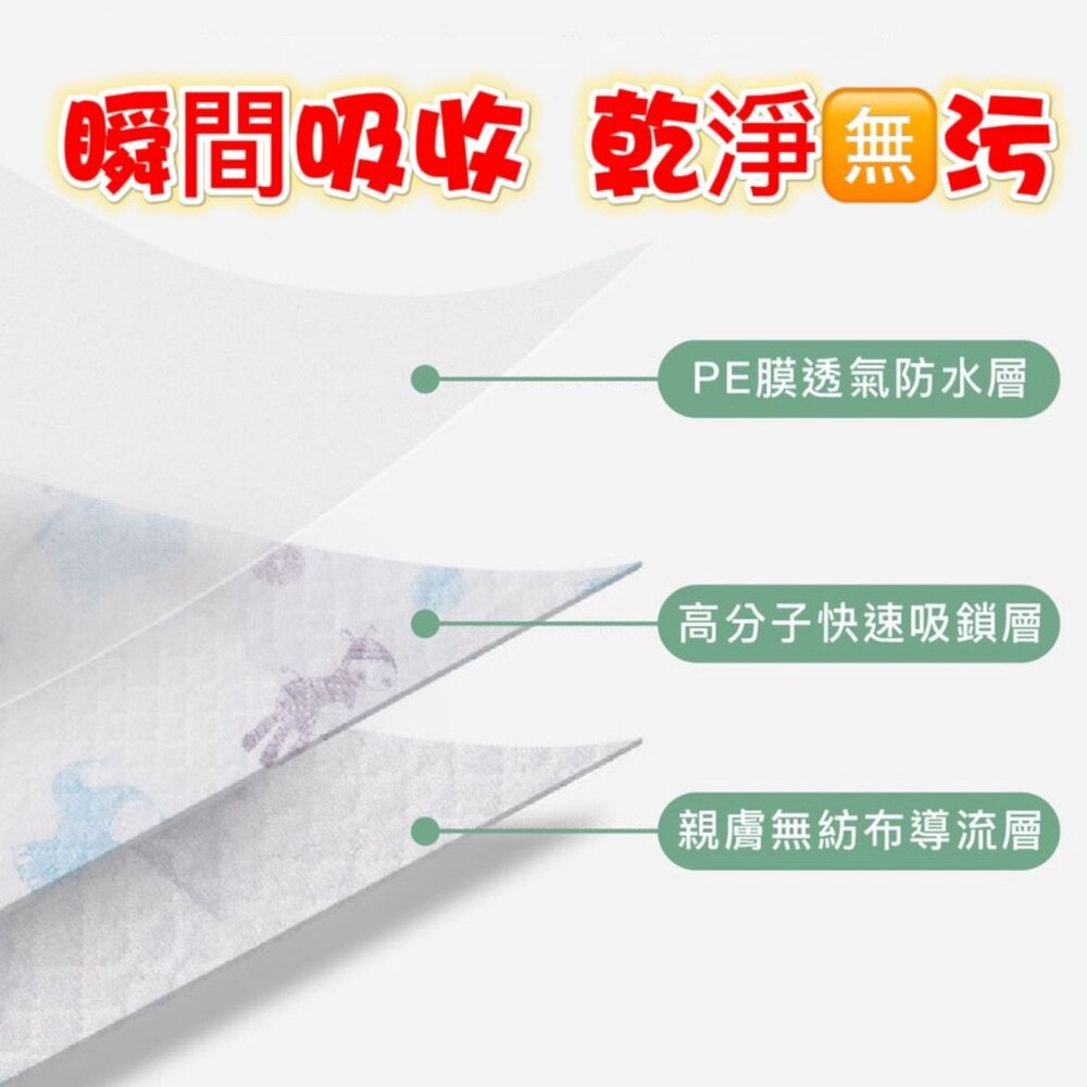 ✨台灣✨拋棄式圍兜 防水圍兜 一次性圍兜 免洗圍兜 寶寶圍兜 防水防油-圖片-2