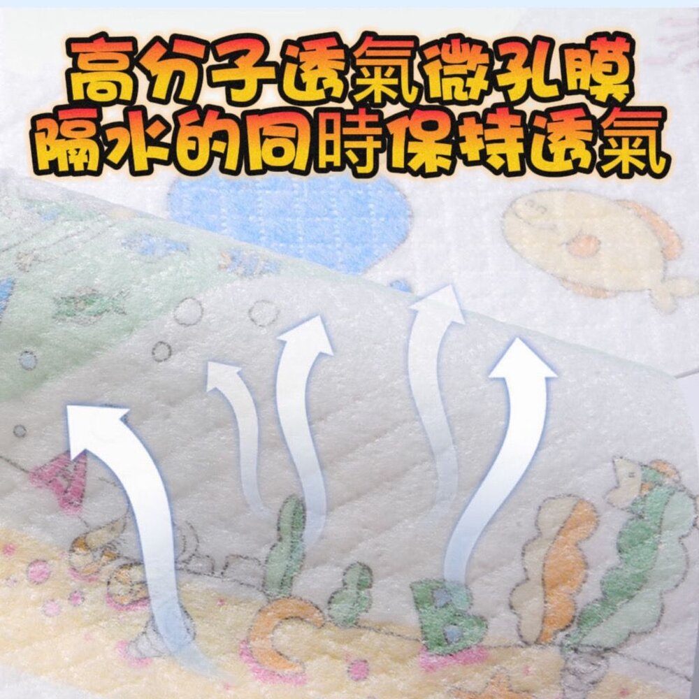 ✨台灣✨拋棄式圍兜 防水圍兜 一次性圍兜 免洗圍兜 寶寶圍兜 防水防油-圖片-4