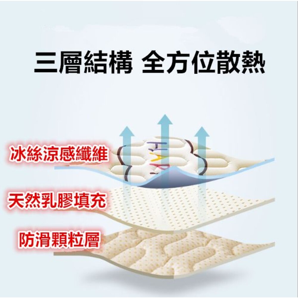 ✨台灣✨ 沙發墊 乳膠沙發墊 涼感沙發墊 涼感墊 涼感冰涼墊 冰絲沙發墊-圖片-2