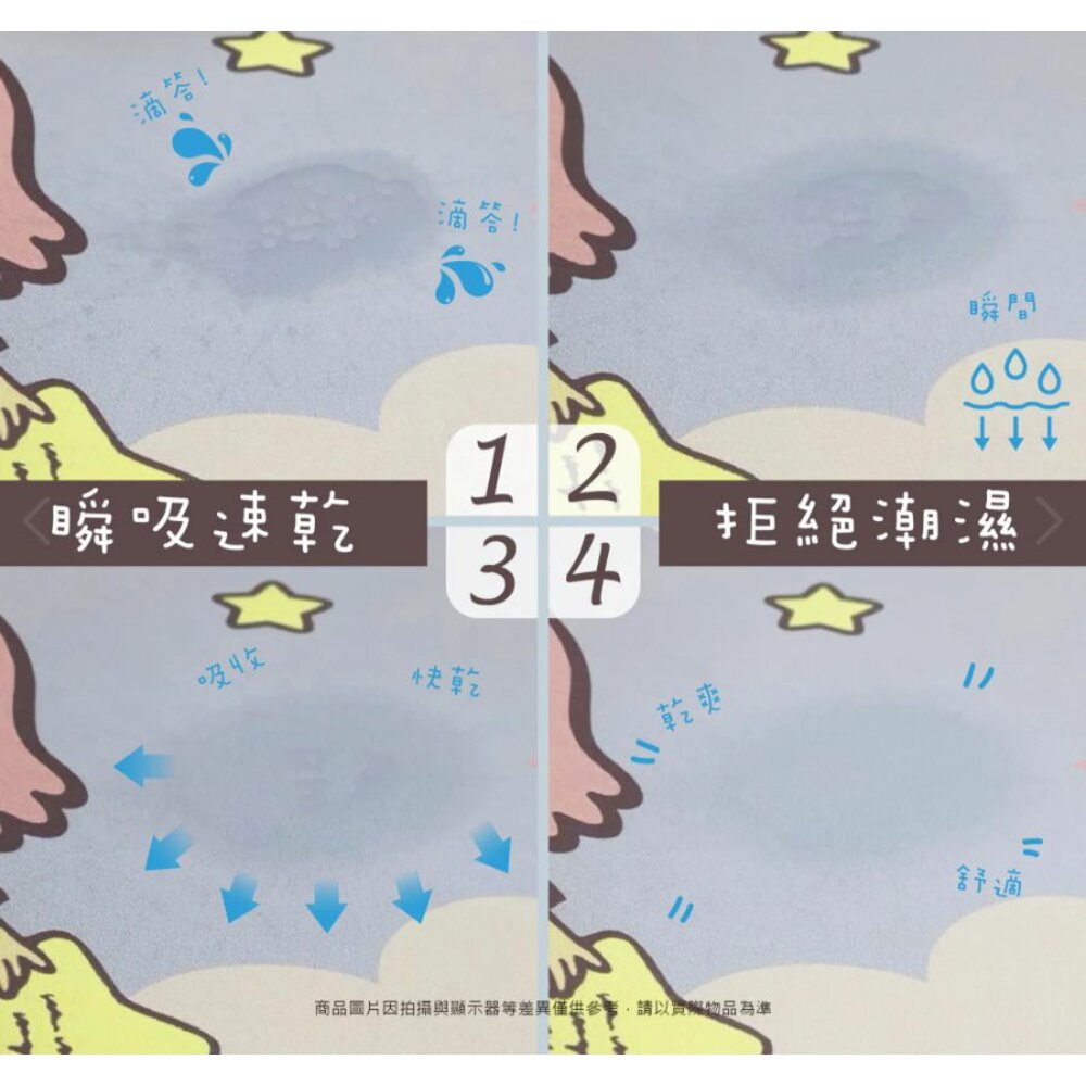 () 三麗鷗 正版授權 美樂蒂 酷洛米 長形 吸水腳踏墊 吸水軟墊 防滑墊 吸水軟地墊 加長版吸水軟墊 廚房吸水墊-圖片-1