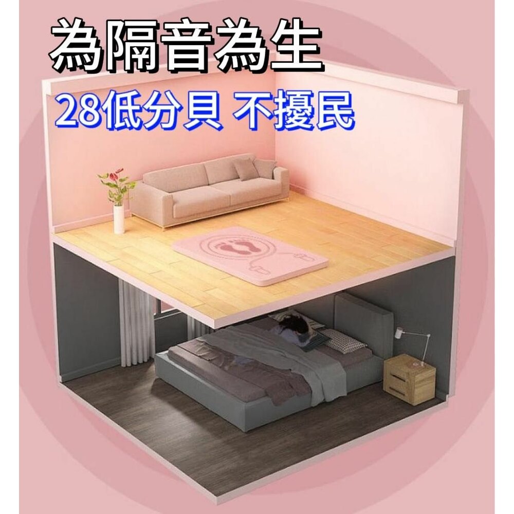 🎀台灣出貨🎀跳繩墊 靜音跳繩墊 加厚跳繩墊 無繩跳繩墊 慢跑墊 減震降噪跳繩墊 跳繩 隔音 跪墊-圖片-7