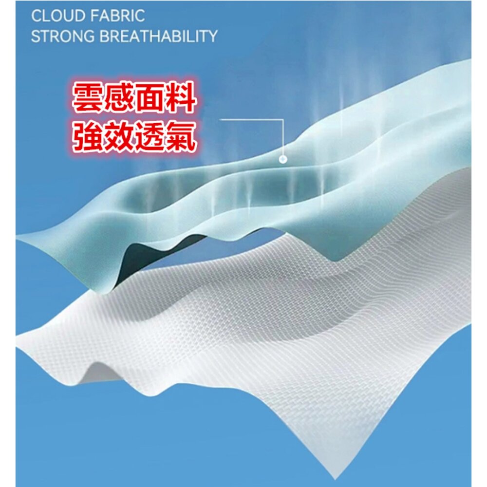 🎀台灣🎀 女 冰絲外套 UPF50+ 防曬外套 女生涼感外套 透氣外套 冰絲防曬外套 抗紫外線外套-圖片-3