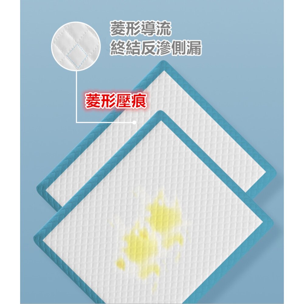 升級加厚 寵物尿布墊 超吸水尿布墊 狗狗尿墊 狗尿布墊 寵物狗尿布 尿布墊寵物-圖片-3