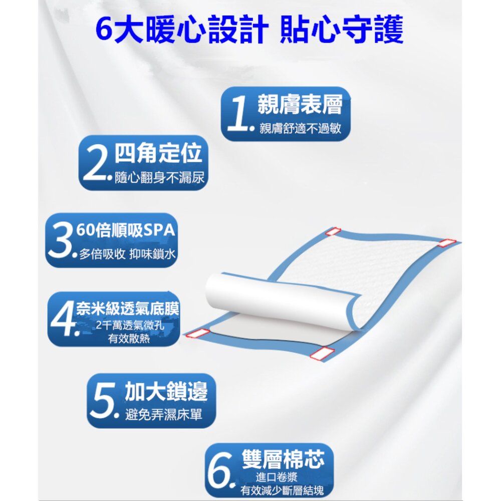 台灣 成人看護墊 老人護理墊 隔尿 產褥墊 寶寶防尿墊 輕薄超吸收 孕婦墊 月經墊 寵物尿墊-圖片-2