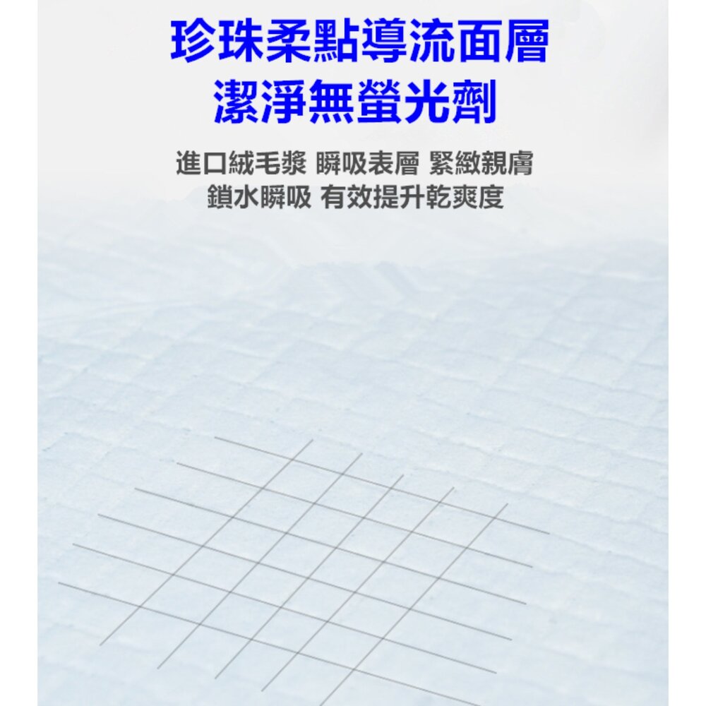 台灣 成人看護墊 老人護理墊 隔尿 產褥墊 寶寶防尿墊 輕薄超吸收 孕婦墊 月經墊 寵物尿墊-圖片-5