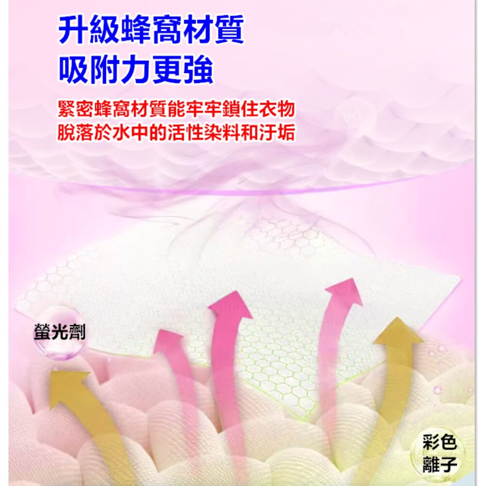 防串染 洗衣吸色片 防染片 洗衣紙 洗衣片 不染色洗衣片 防染巾 洗衣防染色-圖片-2