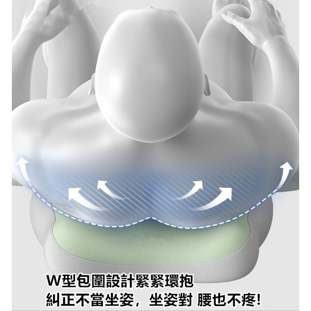 太空記憶棉坐墊 護腰坐墊 美臀坐墊 辦公室靠墊 電腦椅坐墊 減壓坐墊-圖片-2