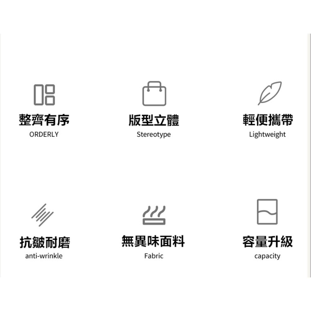 手提包中包 包中包收納 收納包包 防潑水 包中包 雙拉鍊包中包 袋中袋-圖片-1