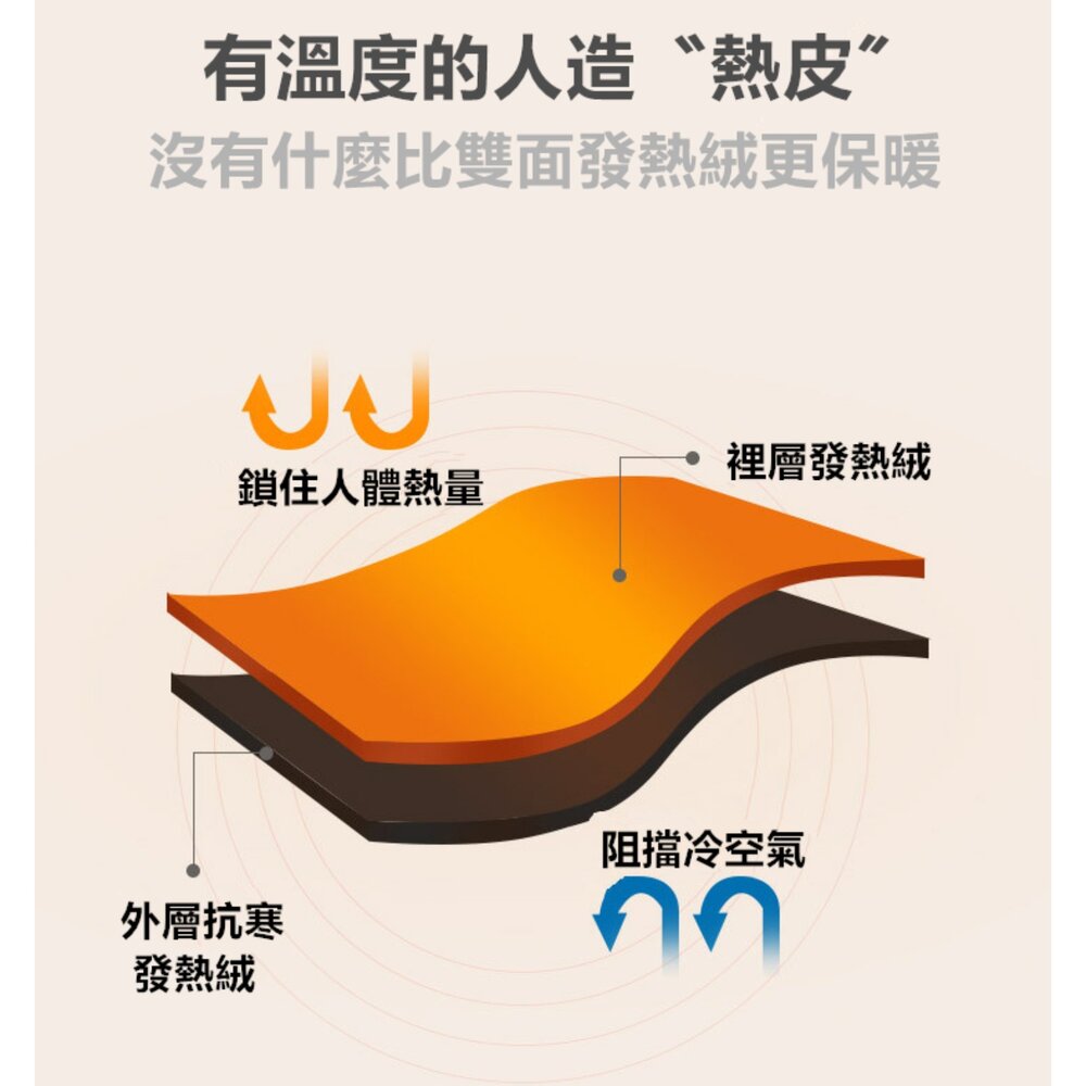 德絨內搭褲 高腰內搭褲 保暖內搭褲 發熱褲 內搭褲 打底褲 瑜珈褲 運動褲-圖片-2