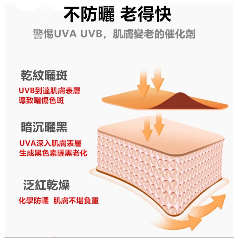 夏季防曬面罩 UPF50+ 防紫外線口罩 冰絲面罩 全臉護脖口罩 開車遮陽 護頸口罩 遮陽口罩-圖片-1