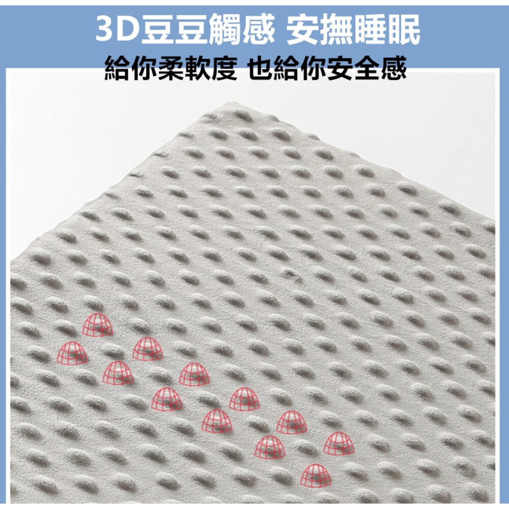 嬰兒防吐奶枕 斜坡枕 防溢奶枕 安撫枕頭 學趴枕 餵奶枕-圖片-5