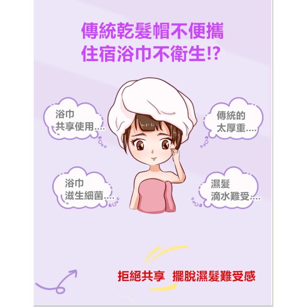 乾髮帽 一次性乾髮帽 拋棄式乾髮帽 旅行必備 免洗乾髮帽 吸水乾髮帽 吸水浴帽-圖片-1