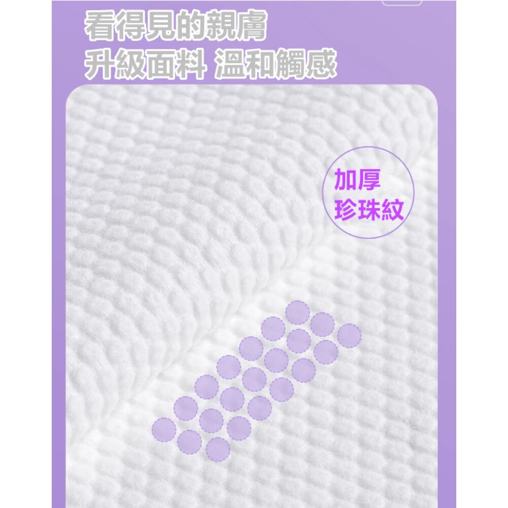 乾髮帽 一次性乾髮帽 拋棄式乾髮帽 旅行必備 免洗乾髮帽 吸水乾髮帽 吸水浴帽-圖片-3
