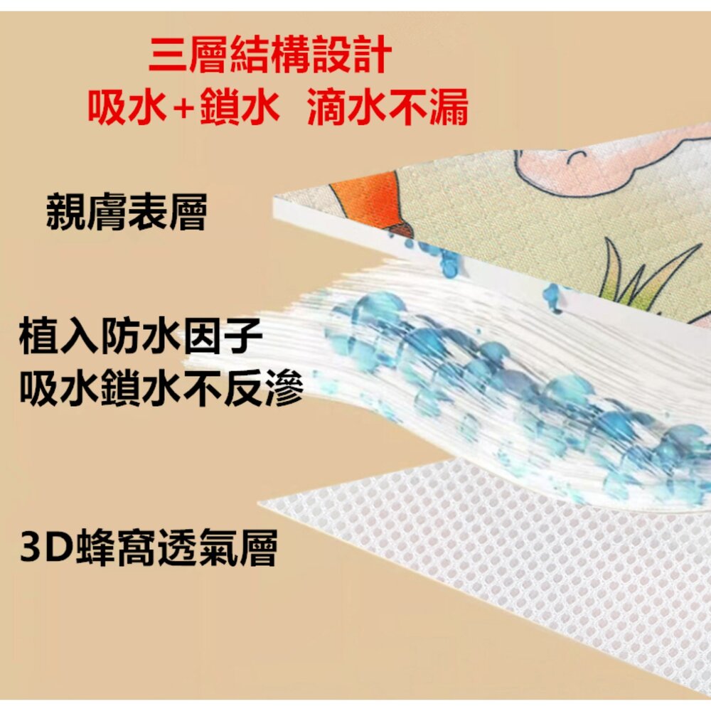 ✨台灣免運✨嬰兒床乳膠涼蓆 嬰兒床涼蓆 乳膠涼蓆 冰絲涼蓆 乳膠墊 兒童睡墊 兒童涼蓆 幼稚園睡墊-圖片-3