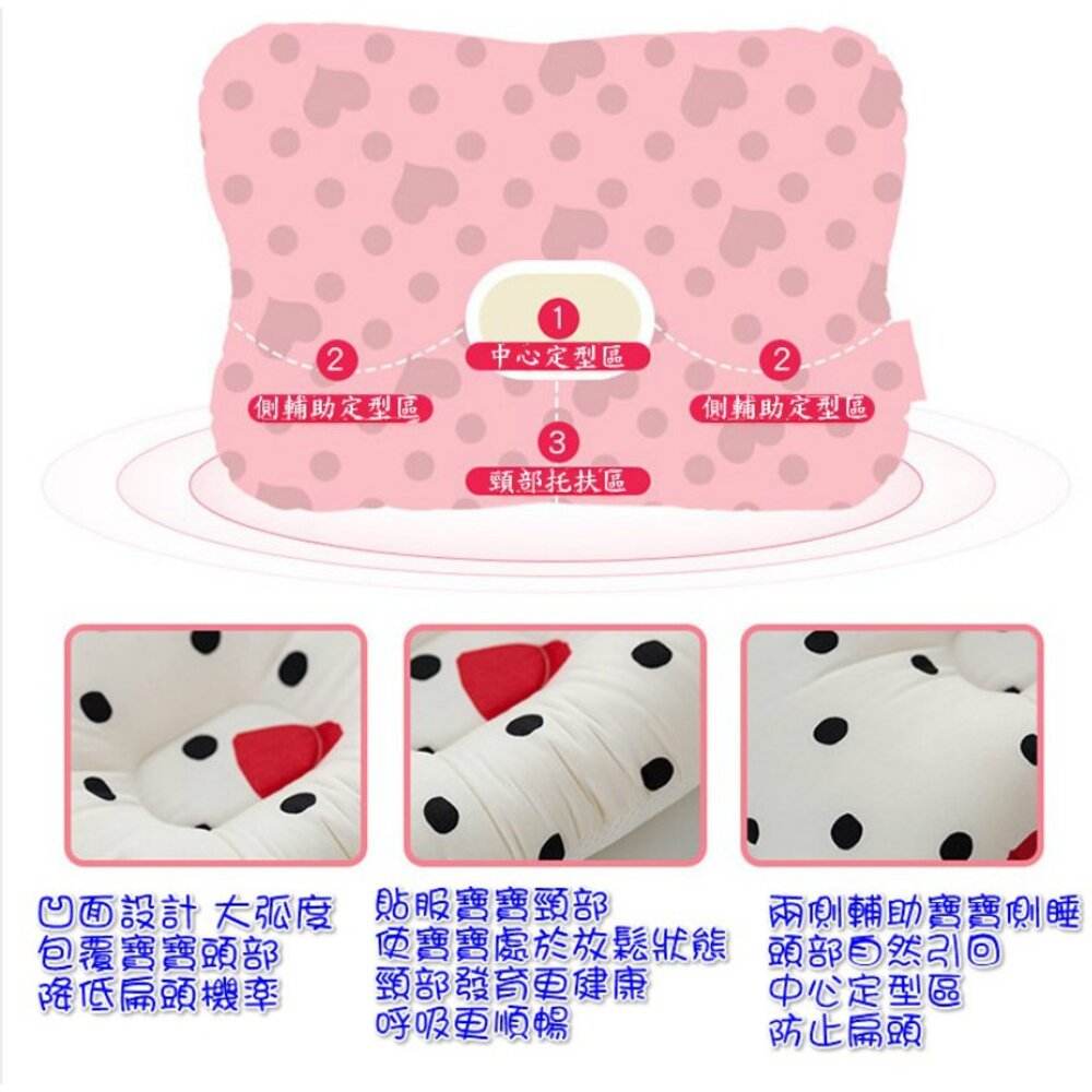 () 嬰兒枕頭防偏頭透氣定型3D枕/嬰兒枕頭/透氣四季皆用/定型枕/防扁頭枕-圖片-1