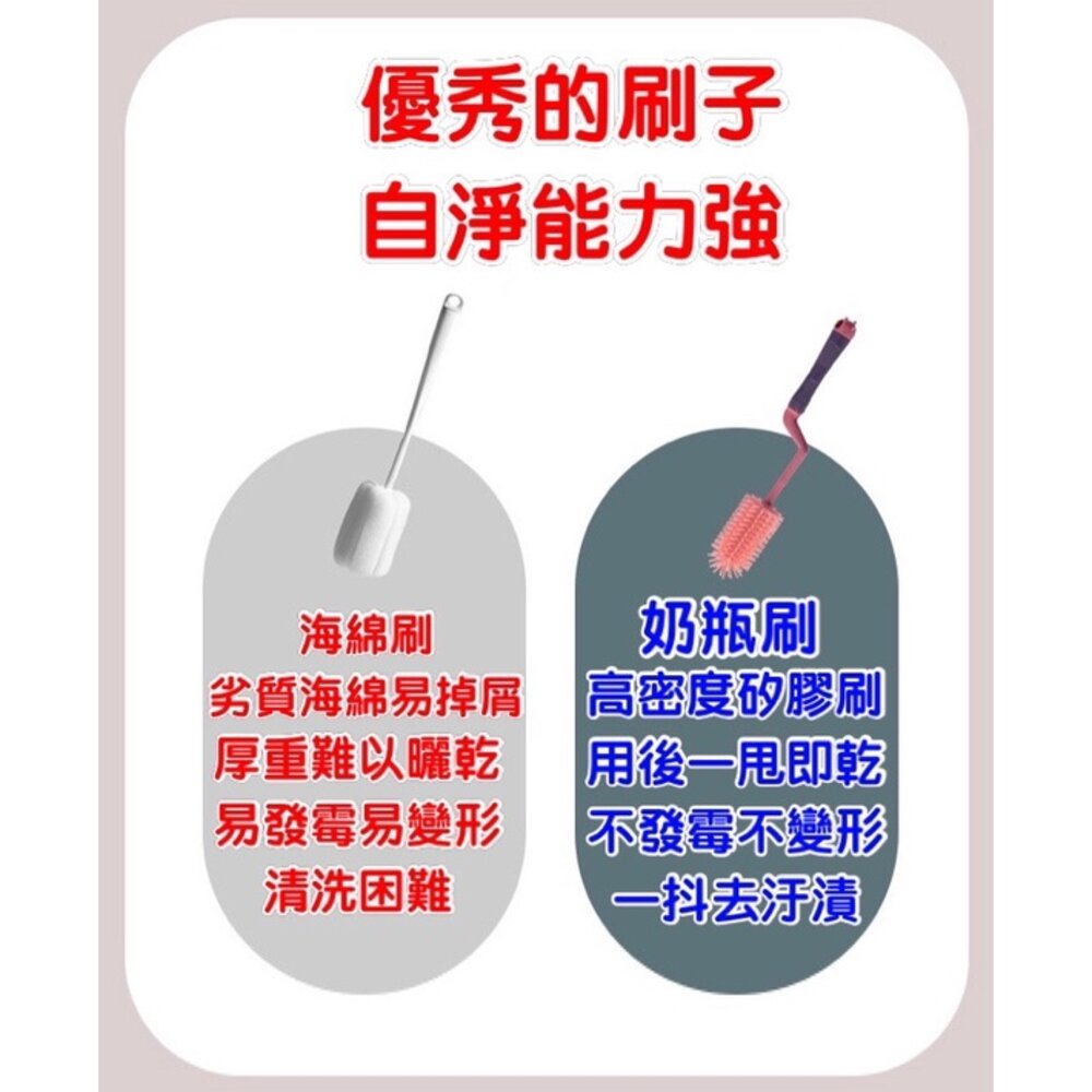 台灣超值嬰兒奶嘴刷+奶瓶刷+吸管刷三件套裝組杯刷組合裝旋轉式軟膠清潔刷-圖片-2