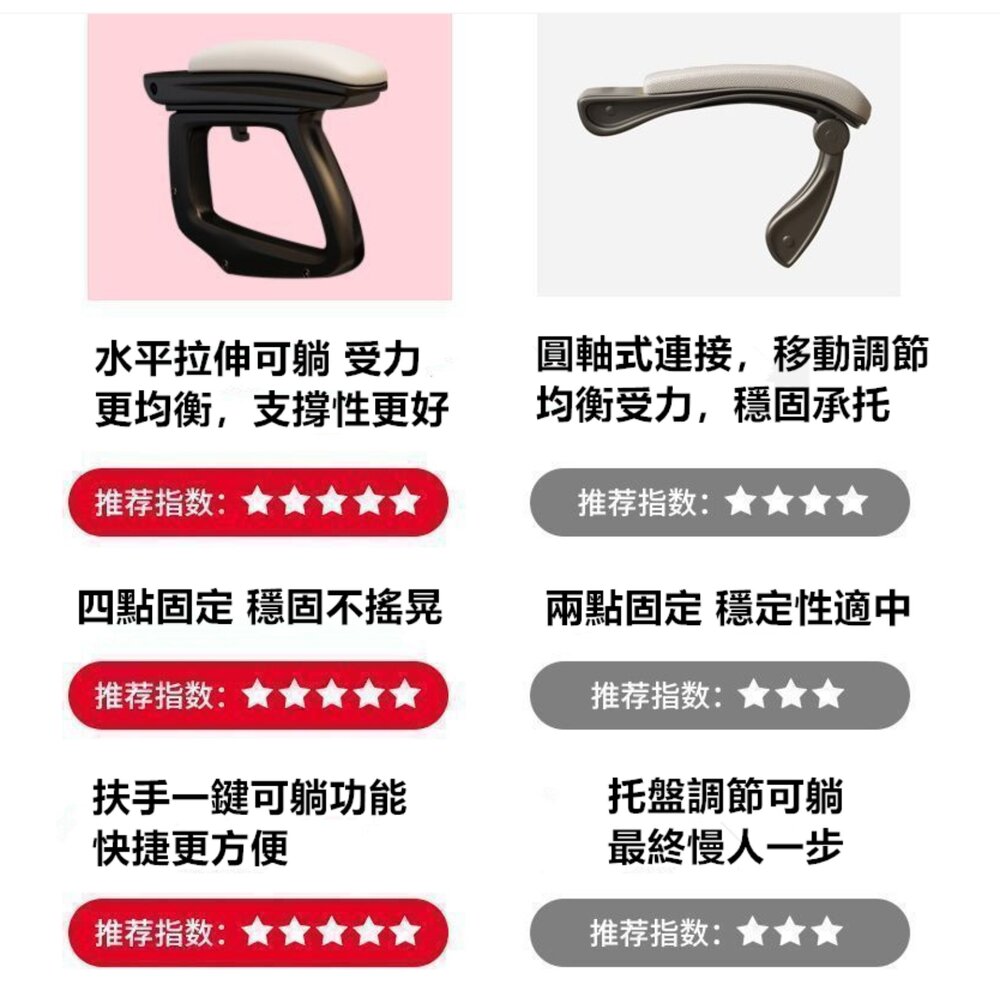 ⚡️台灣出貨免運⚡️ 正品公司貨 電競椅 電腦椅 升級鋼製腳 乳膠坐墊 按摩電腦椅 賽車椅 多功能電腦椅 辦公椅-圖片-1