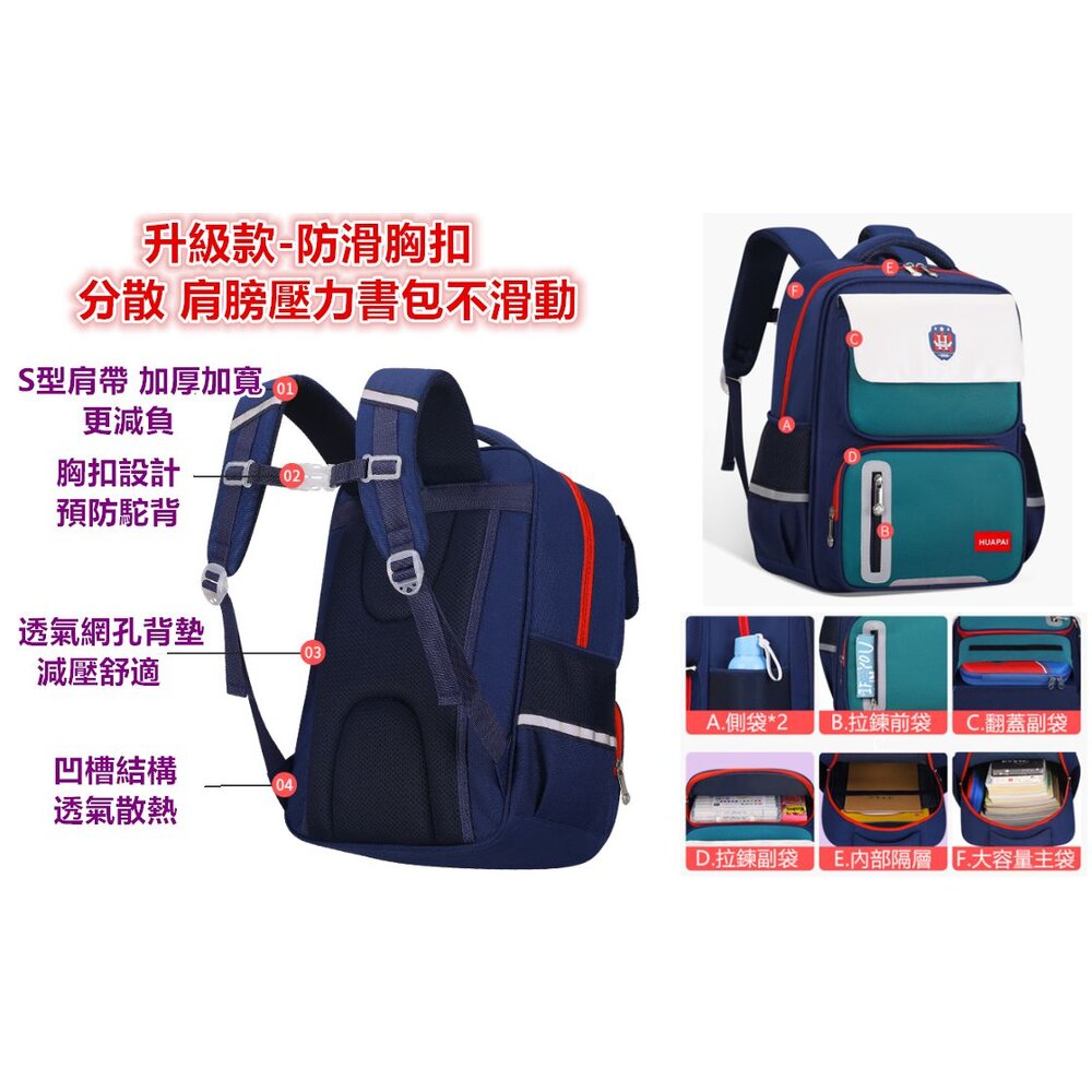 🔥台灣出貨免運🔥 兒童書包 胸扣書包 護脊輕量 小學生書包 帶胸扣書包 護脊書包 減壓護脊 減壓書包 兒童背包-圖片-1