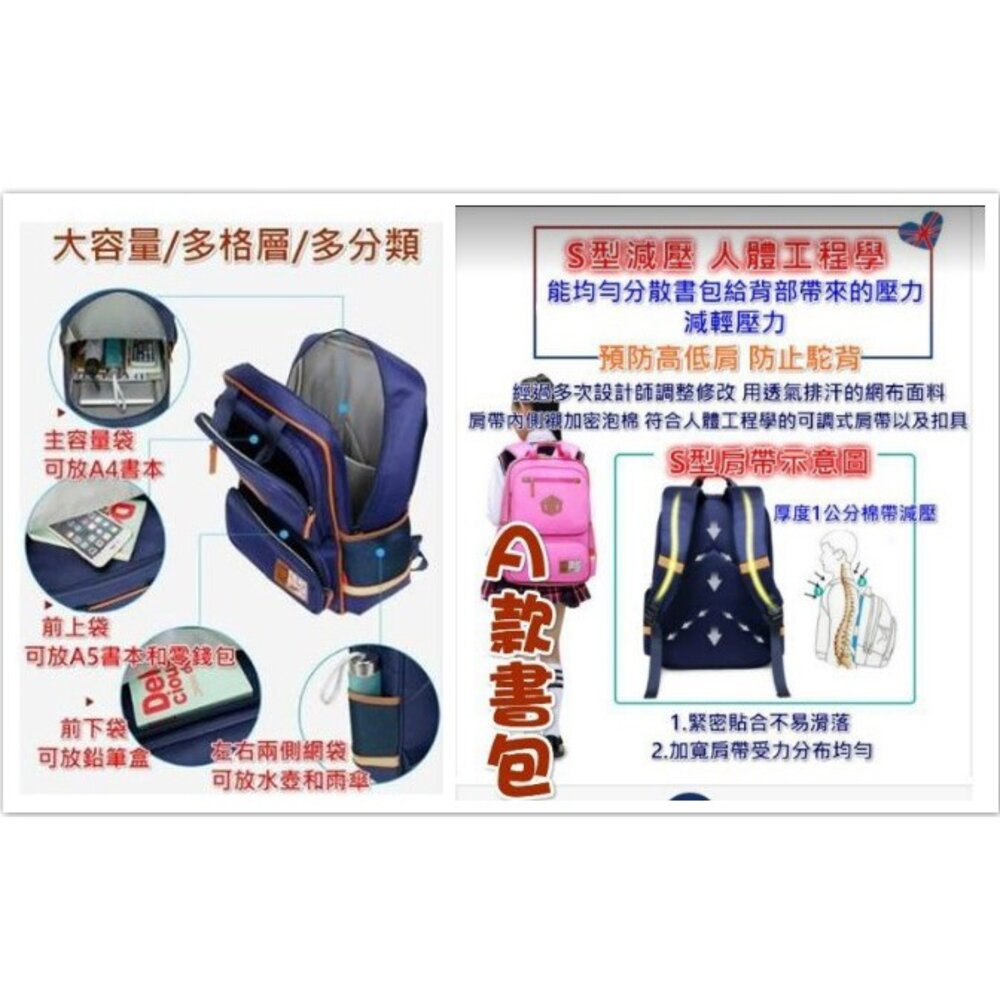 🔥台灣出貨免運🔥 兒童書包 胸扣書包 護脊輕量 小學生書包 帶胸扣書包 護脊書包 減壓護脊 減壓書包 兒童背包-圖片-2