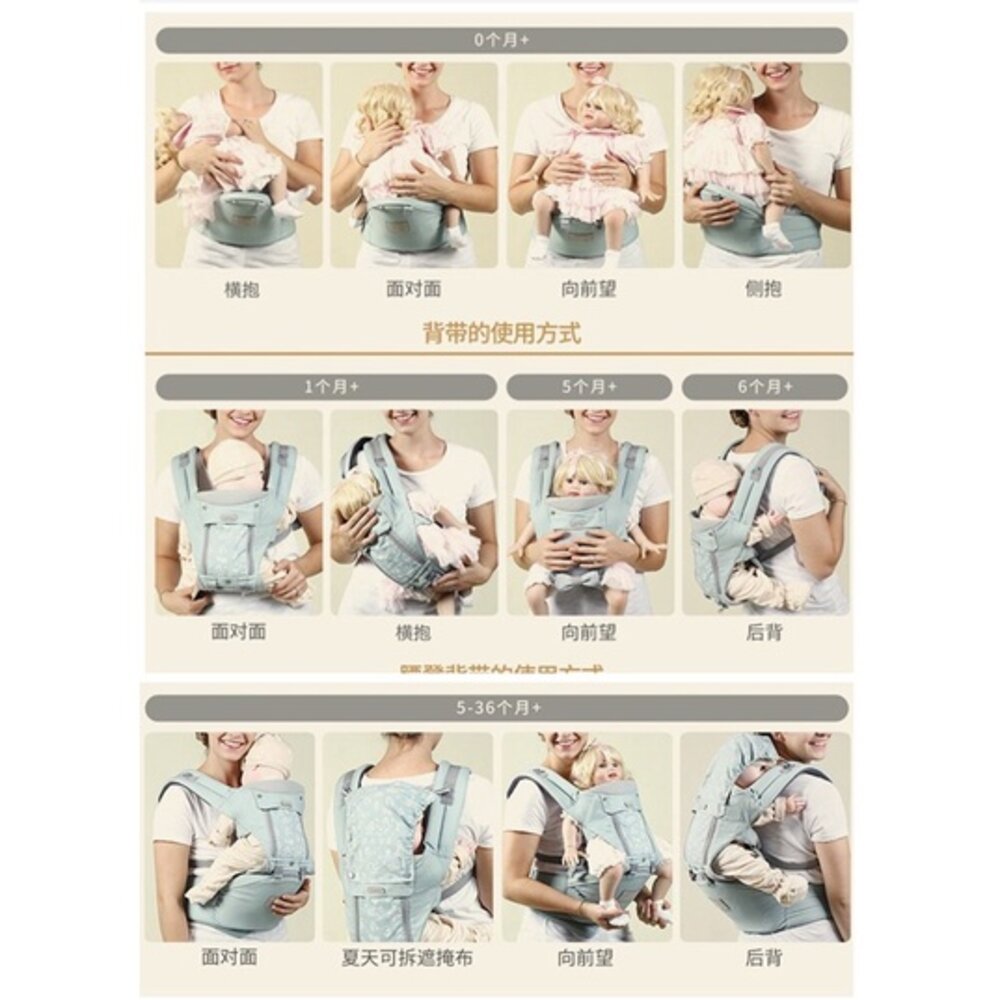 ⚡️台灣免運⚡️ 正品Ibelibaby嬰兒護頸腰凳背巾 嬰兒背巾 背帶 寶寶背帶 寶寶背巾 護頸揹巾 腰凳背巾-圖片-4
