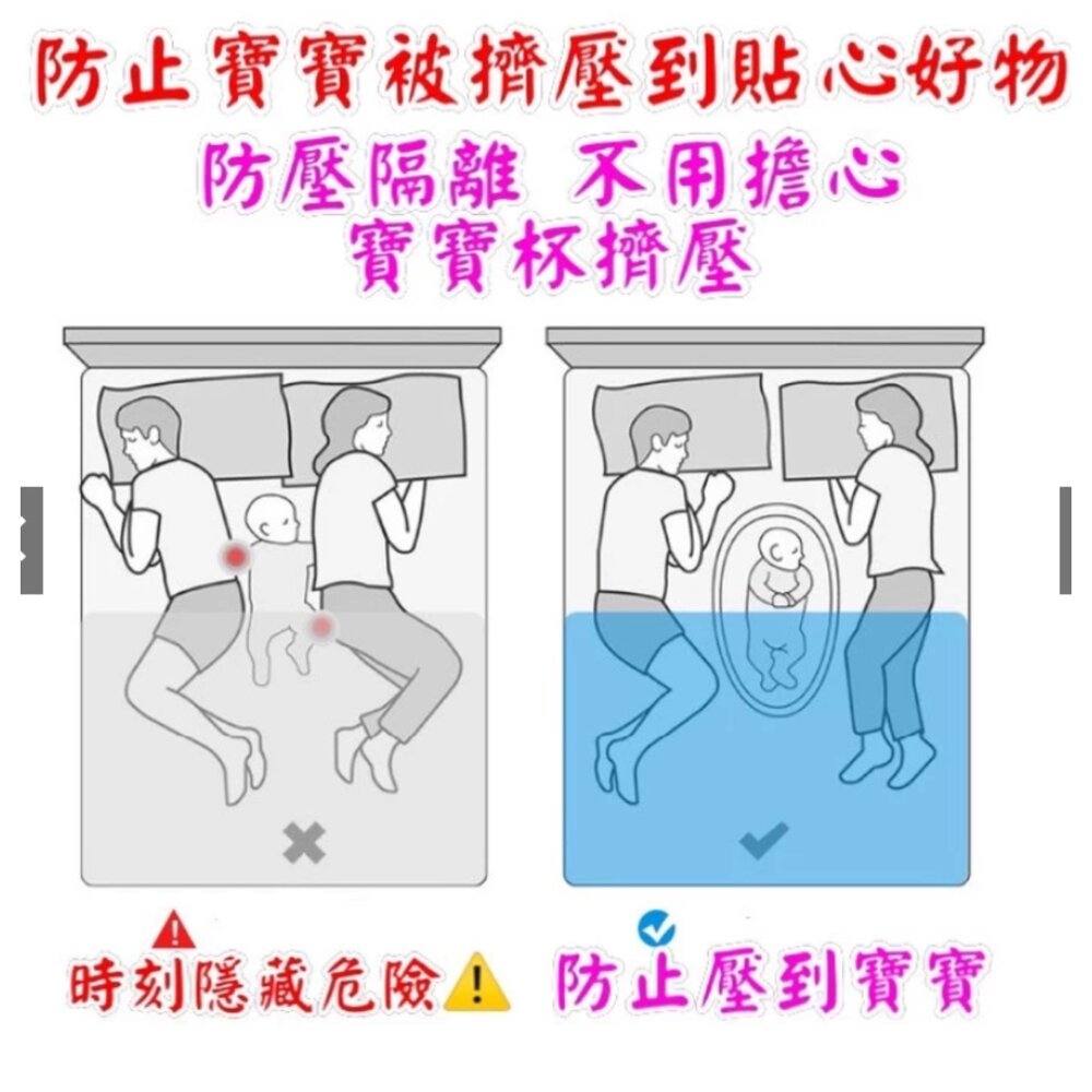 台灣現貨 攜帶式全棉嬰兒床 遊戲床 親子床 防壓床 床中床嬰兒睡窩 新生而必備親膚送提袋~床中床~床墊-圖片-1